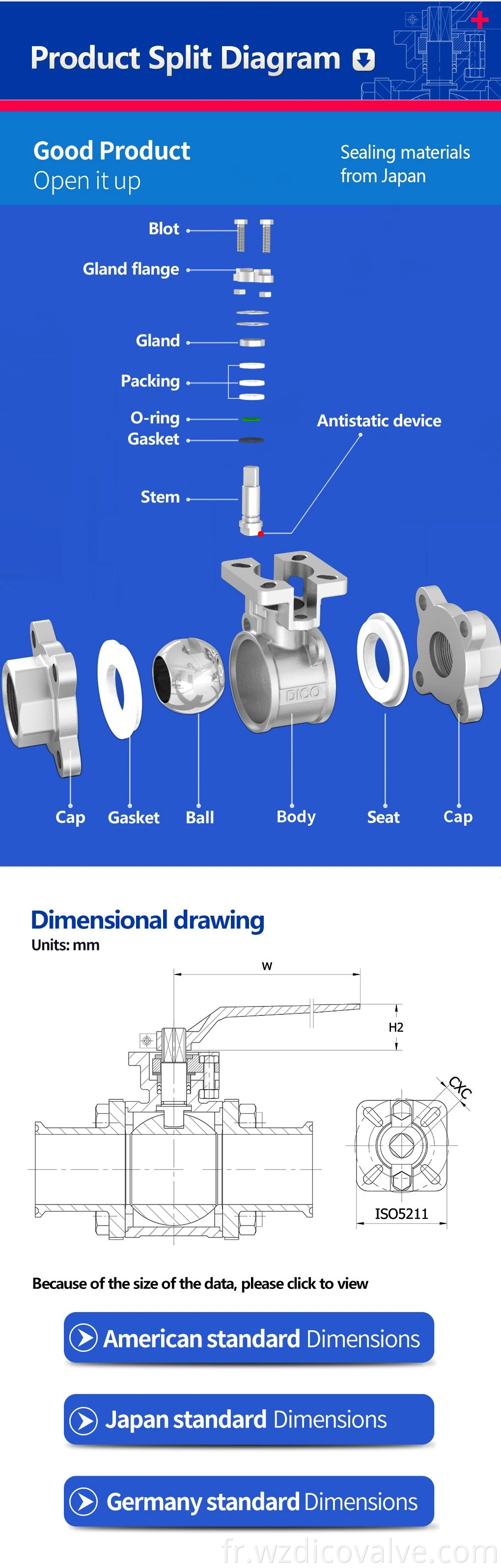 CE ISO TS BLAMP End avec ISO5211 PAD CF8 / CF8M 3PC Valve à billes flottantes